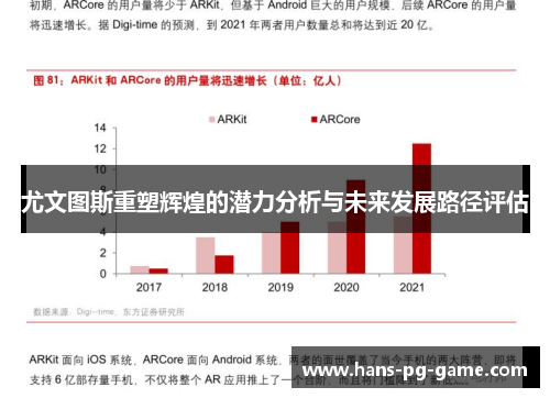 尤文图斯重塑辉煌的潜力分析与未来发展路径评估