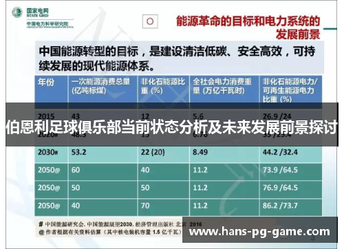 伯恩利足球俱乐部当前状态分析及未来发展前景探讨