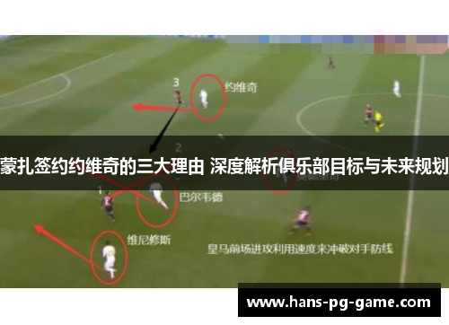 蒙扎签约约维奇的三大理由 深度解析俱乐部目标与未来规划 蒙扎签约约维奇的三大理由 深度解析俱乐部目标与未来规划