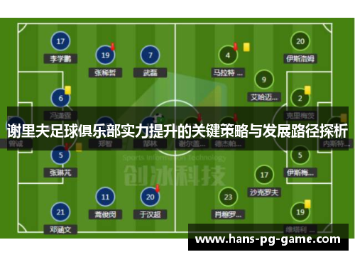 谢里夫足球俱乐部实力提升的关键策略与发展路径探析