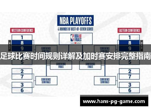 足球比赛时间规则详解及加时赛安排完整指南